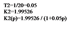 Подпись: T2=1/20=0.05
K2=1.99526
K2(p)=1.99526 / (1+0.05p)
