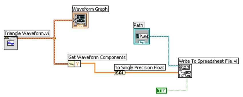 pdf Robot Ghosts