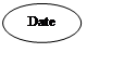 Овал: Date