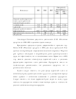  Отчет по практике по теме Анализ и оценка интернет-маркетинга ОАО 'Мозырьсельмаш'