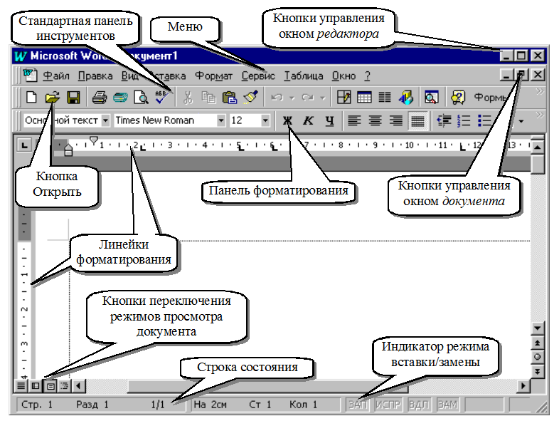 Редактор копирования. Структура окна текстового процессора Microsoft Word. Microsoft Word элементы структуры окна. Структура окна редактора ворд. Части окна текстового редактора.