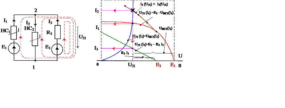Метод двух узлов в нелинейной цепи постоянного тока. Расчет нелинейной электрической цепи с двумя узлами. Для расчёта цепей с неленейными элементами. Расчет цепи с нелинейным элементом два узла.