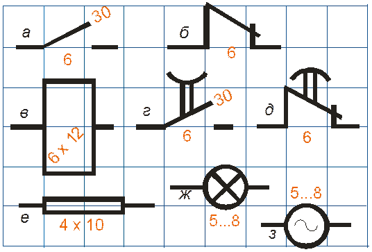 2. Условные графические изображения и буквенно-цифровые обозначения элементов эл