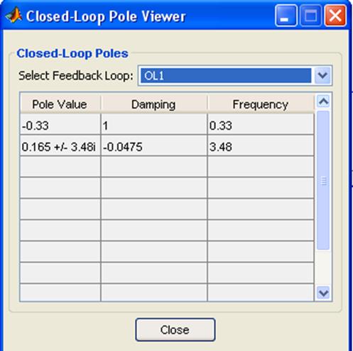 Поле value. Closed-loop Poles viewer.. Корневой Годограф матлаб. Loop Poles Matlab. Select поле выбора.