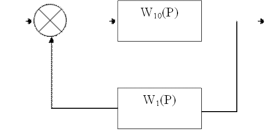 W10(P),W1(P)
