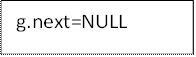g.next=NULL
