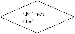 r.b=’ ‘ или r.b=’.’ 