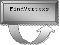 FindVertexs

