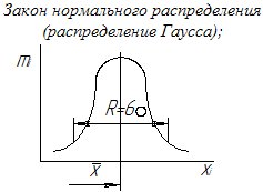 http://www.konctryktor.ru/_tehmash/formul/130.jpg