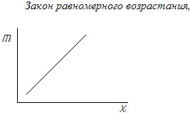 http://www.konctryktor.ru/_tehmash/formul/131.jpg