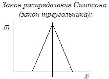 http://www.konctryktor.ru/_tehmash/formul/132.jpg