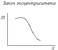 http://www.konctryktor.ru/_tehmash/formul/133.jpg