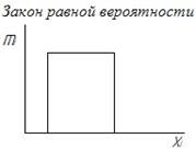 http://www.konctryktor.ru/_tehmash/formul/134.jpg