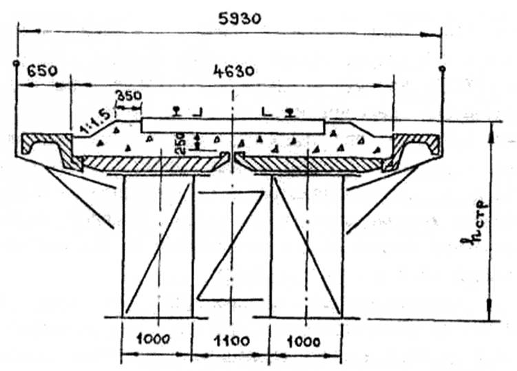 Пролетные строения железнодорожных мостов типовой проект