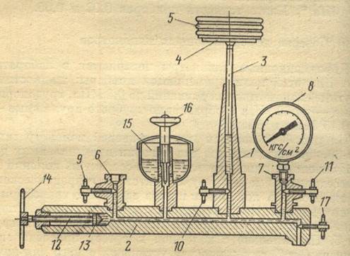 Поршневой манометр схема