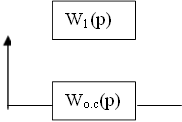 W1(p),Wо.с(p)