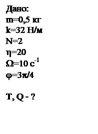 Подпись: Дано:
m=0,5 кг
k=32 Н/м
N=2
h=20
W=10 с-1
j=3p/4

T, Q - ?
