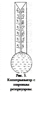 Подпись:  
Рис. 3. Кататермометр с шаровым резервуаром.
