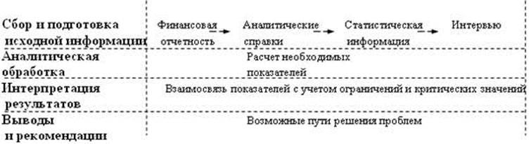 http://www.initkms.ru/bibl/img.php?d=fm_kur_rab_nikitin_2003&i=pic3_1.jpg