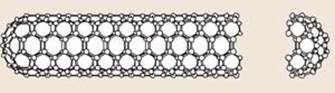 nanotubes2