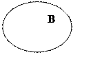 Блок-схема: узел:            B
