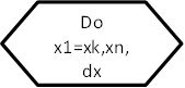 Do  x1=xk,xn,dx