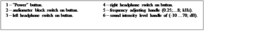 Подпись: 1 – “Power” button.
2 – audiometer block switch on button.
3 – left headphone switch on button.	4 – right headphone switch on button.
5 – frequency adjusting handle (0.25;…8; kHz).
6 – sound intensity level handle of (-10 …70; dB).


