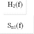 H2(f),    Sп1(f)