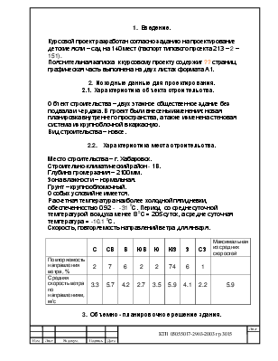 Проект детского сада на 140 мест