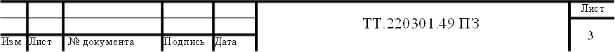 Лист,3,Изм.,Лист,№ документа,Подпись,Дата,ТТ.220301.49 ПЗ
