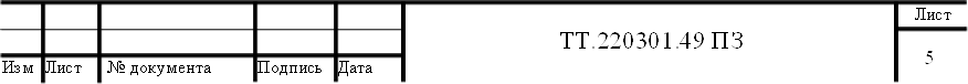 Лист,5,Изм.,Лист,№ документа,Подпись,Дата,ТТ.220301.49 ПЗ