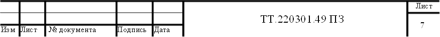 Лист,7,Изм.,Лист,№ документа,Подпись,Дата,ТТ.220301.49 ПЗ