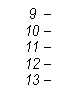 9  –
10 – 
11 –
12 –
 13 – 
