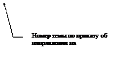 Выноска 3 (без границы): Номер темы по приказу об направлении на преддипломную практику

