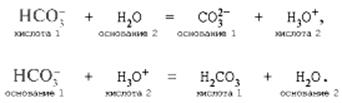 Гидрокарбонат натрия гидроксид меди 2. Разложение гидрокарбоната натрия при нагревании. Нагревание гидрокарбоната натрия. Разложение гидрокарбонатов. Разложение гидросульфита натрия.