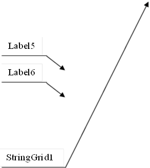 Label5,Label6,StringGrid1