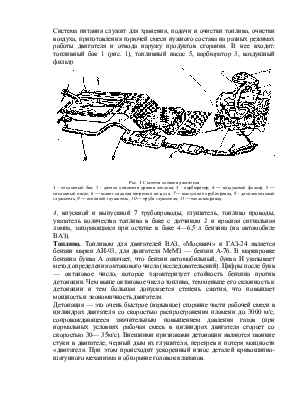 Неисправности системы питания двигателя