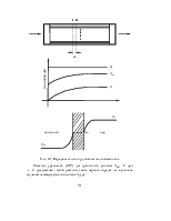 Реферат: Моделирование математического процесса теплообмена в теплообменнике типа труба в трубе