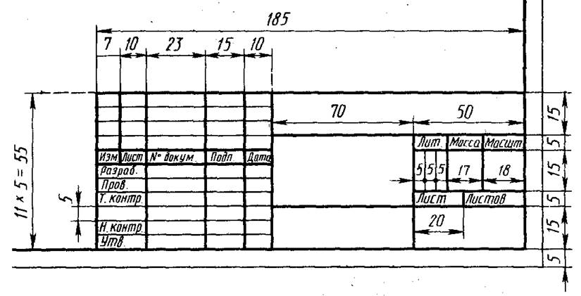 Рамка на чертеже по госту