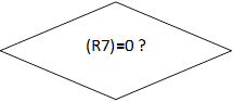 (R7)=0 ?
?

