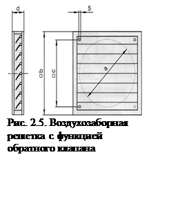 Надпись:  
Рис. 2.5. Воздухозаборная решетка с функцией обратного клапана
