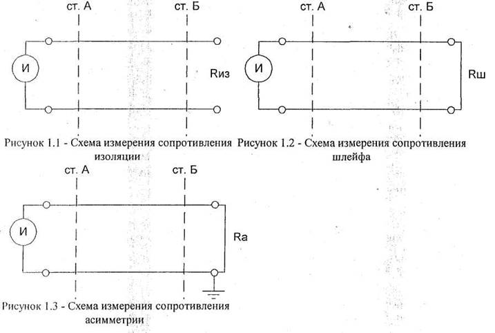 Схема измерения сопротивления