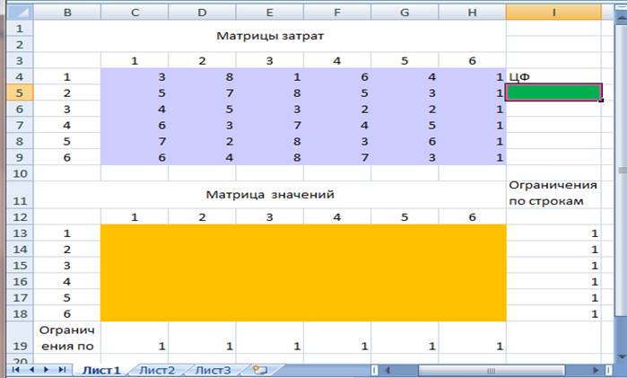 Реферат: Решение задачи о назначениях в программе Microsoft Excel