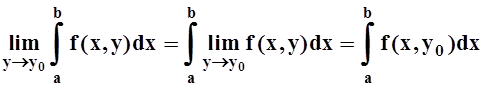 Знак интеграла. Несобственные интегралы с параметром. Собственные интегралы зависящие от параметра. Интеграл с параметром