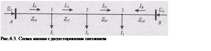 Надпись:  
Рис.6.3. Схема линии с двухсторонним питанием
