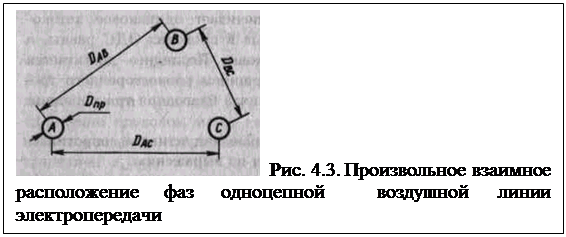 Надпись:    Рис. 4.3. Произвольное взаимное расположение фаз одноцепной  воздушной линии электропередачи