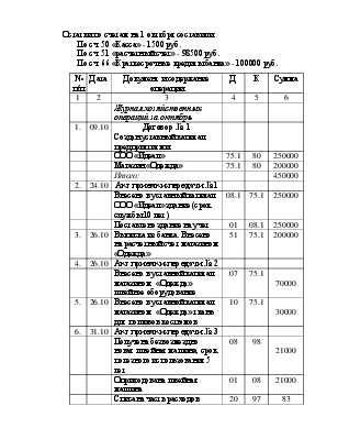 Как заполнить журнал хозяйственных операций в 1с