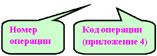 Облачко с текстом: прямоугольное со скругленными углами: Номер операции