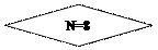Блок-схема: решение:      N=8