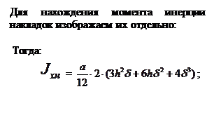 Надпись: Для нахождения момента инерции накладок изображаем их отдельно:

 Тогда:  
            =  ;
